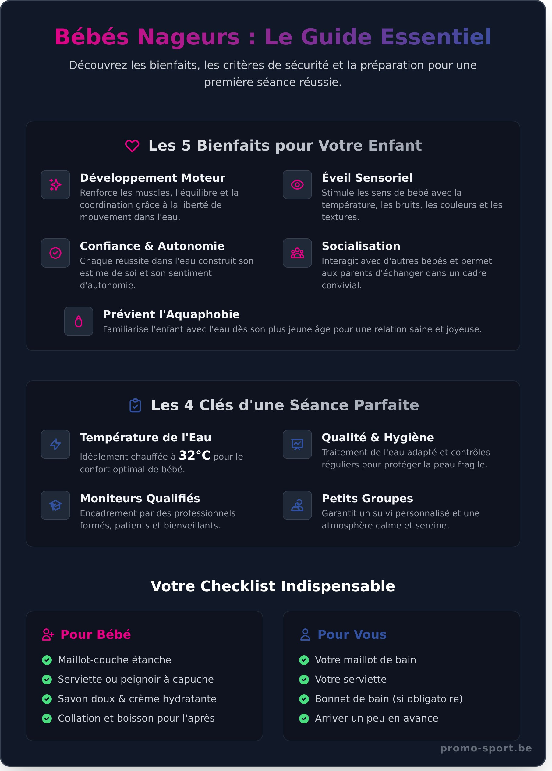 Bébés Nageurs en Brabant Wallon : Le Guide Complet pour 2025 - Infographic