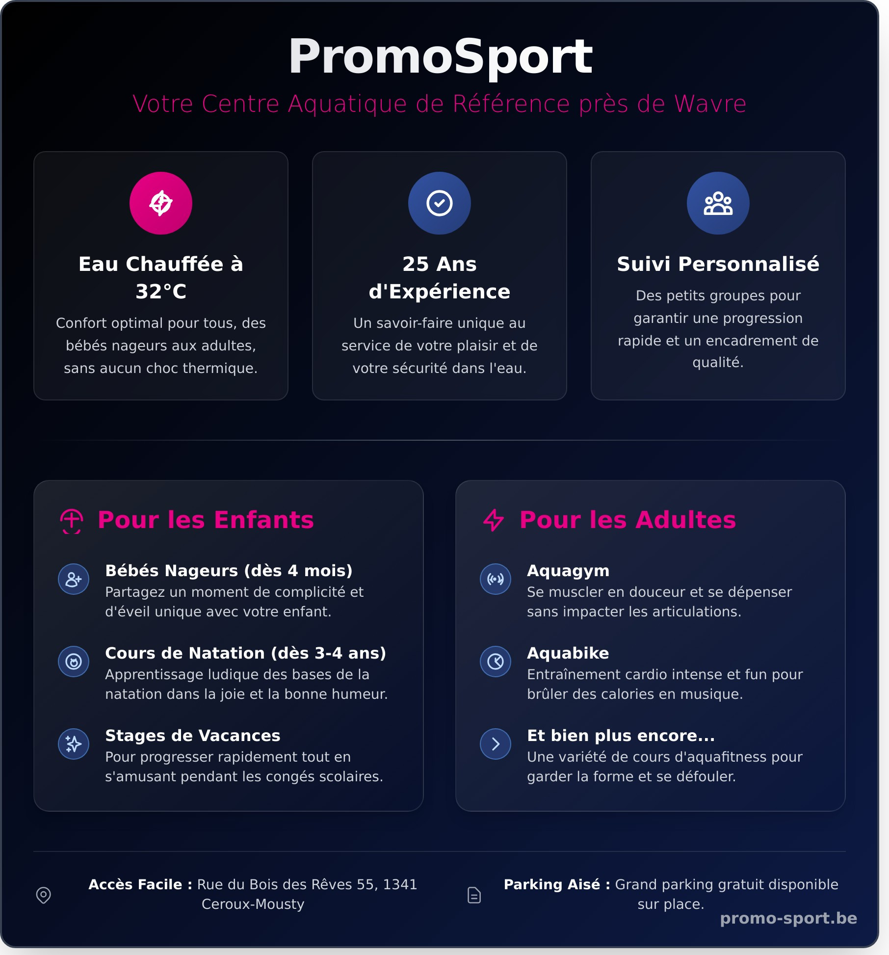 Piscine à Wavre : Le Guide Complet des Cours de Natation et d’Aquagym - Infographic